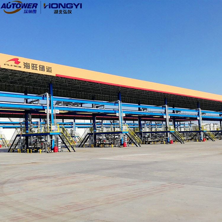 کرین مینجمنٹ میں کس قسم کے تحفظ کے اقدامات ہیں ؟